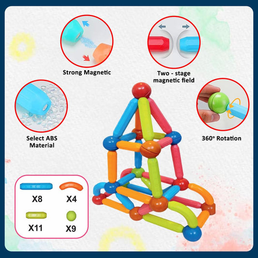 Wembley Magnetic Blocks for Kids Engaging Magnet Toys Building Sticks STEM Educational Construction & Creative Activity Mind Game Brain Development & Learning Gift for Boys & Girls 3+ Years -32 Pieces